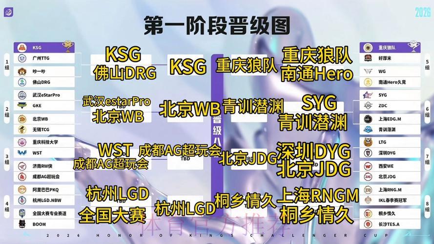 权威专家深度剖析2026世界杯竞猜热门趋势