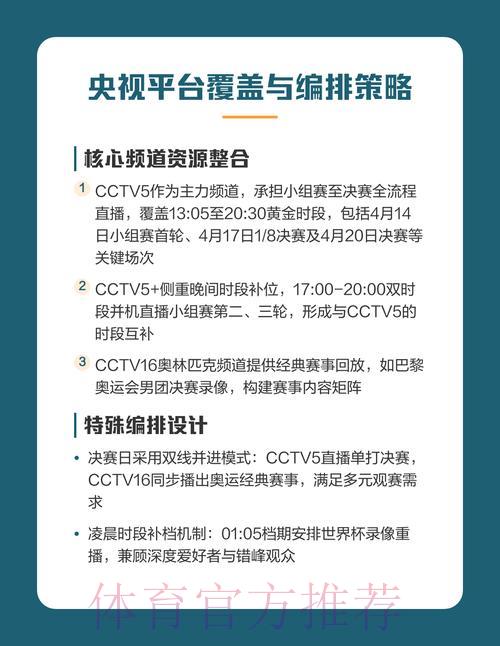 深度解读中国世界杯转播平台及观赛实用指南 深度解读中国世界杯转播平台及观赛实用指南