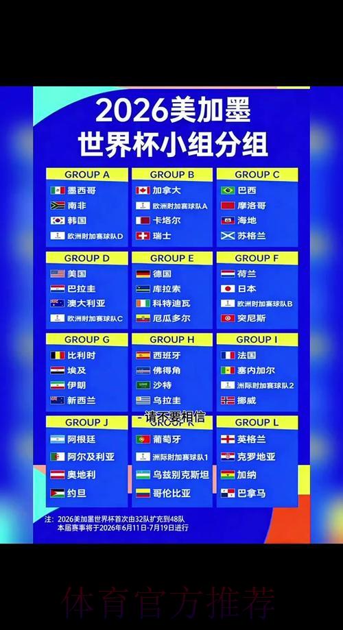2026年世界杯淘汰赛完整赛程深度解读