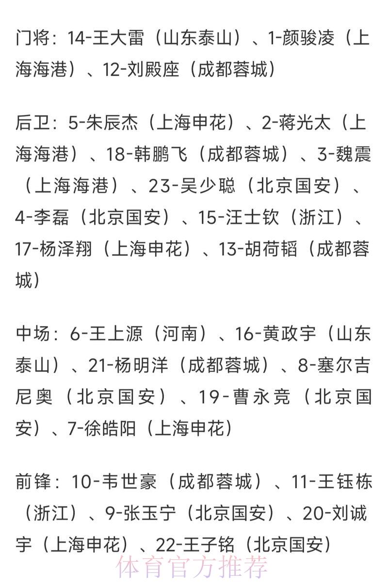 世界杯竞猜:亚洲劲旅的夺冠赔率分析与投注指南 世界杯竞猜:亚洲劲旅的夺冠赔率分析与投注指南