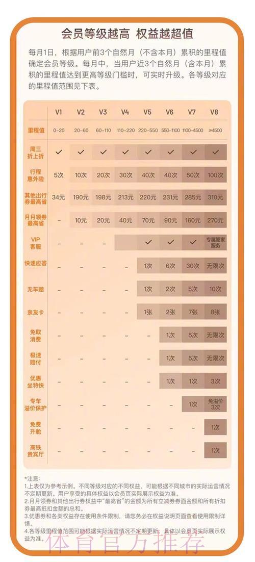 世界杯竞猜平台注册流程详解与会员专属权益全攻略 世界杯竞猜平台注册流程详解与会员专属权益全攻略