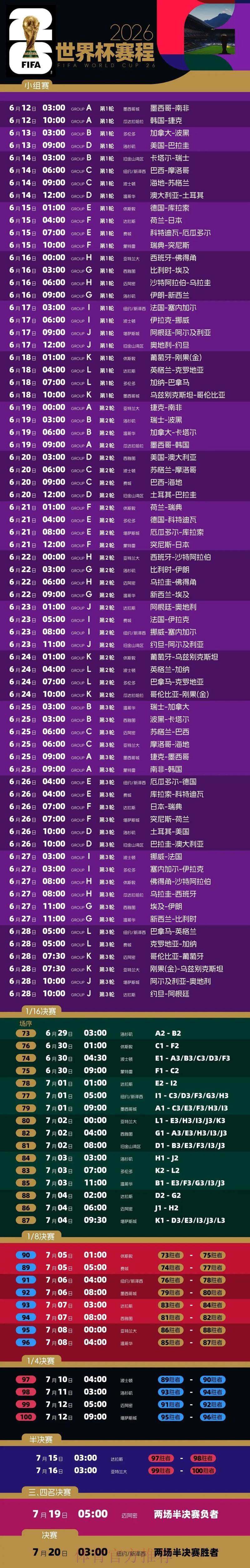 2026年世界杯赛程公布时间正式确认