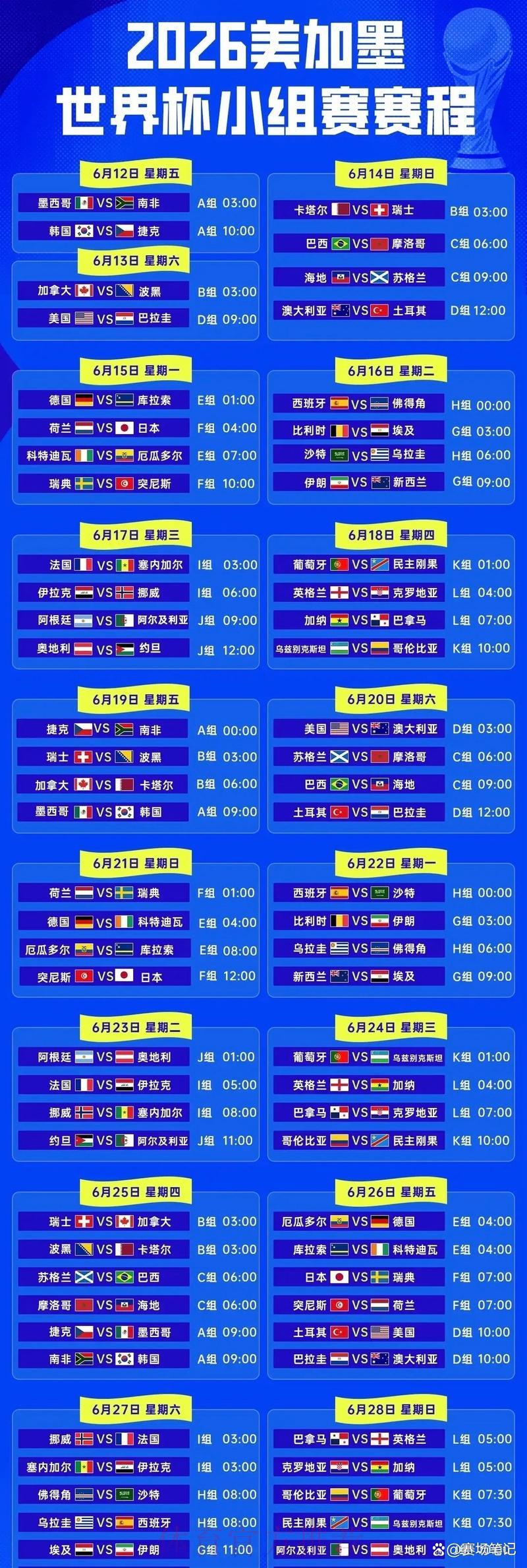 2026年世界杯赛程公布时间正式确认