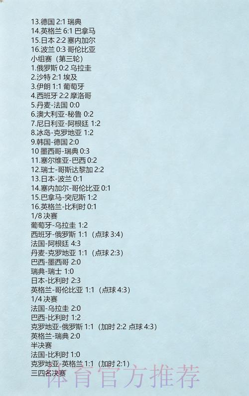 世界杯赛果免费预测