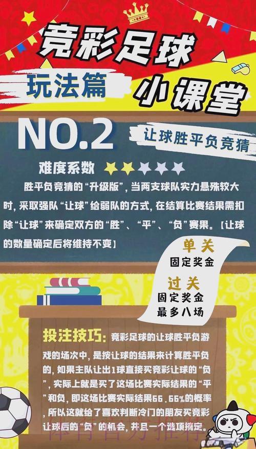 世界杯竞猜投注必备基础知识全攻略