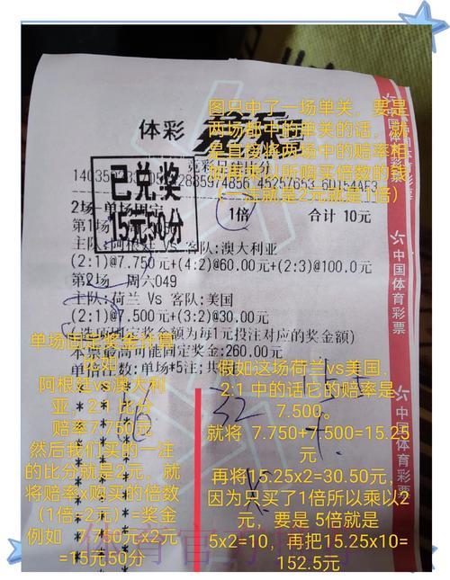 世界杯竞猜投注必备基础知识全攻略