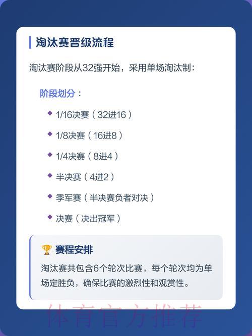 2026世界杯高清投注攻略深度详解