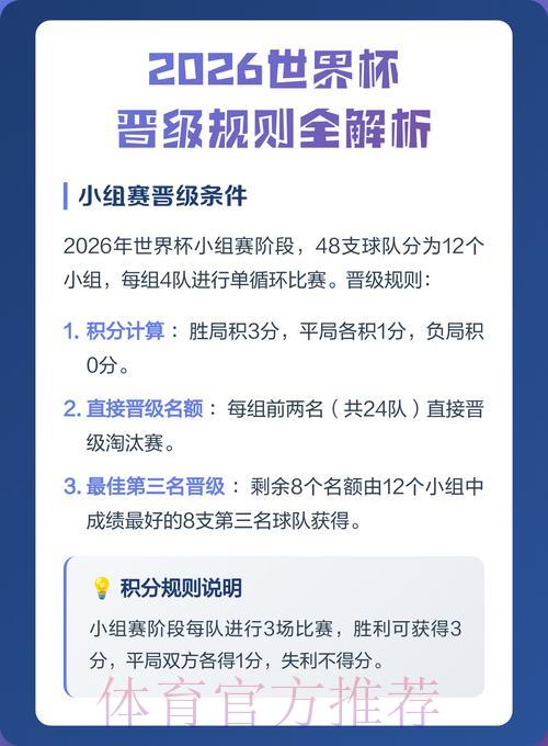 2026世界杯高清投注攻略深度详解