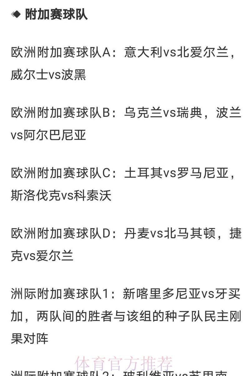 2026世界杯夺冠赔率深度解读：各大博彩平台冠军赔率全面盘点