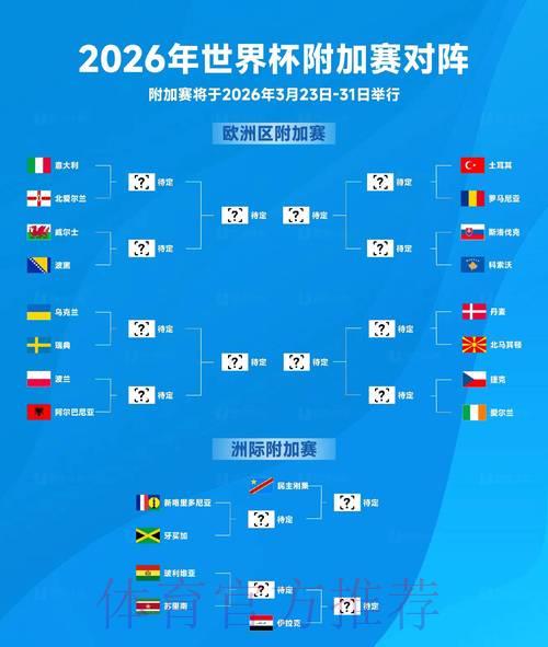 2026世界杯赛事预测安卓版 2026世界杯赛事预测安卓版