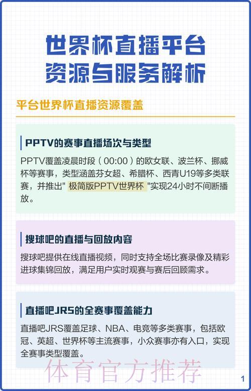 世界杯赛事直播官方解析平台 世界杯赛事直播官方解析平台