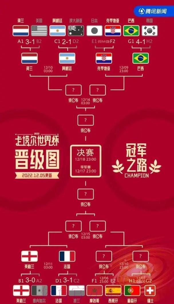 全面剖析世界杯强队竞技实力与赛场表现 全面剖析世界杯强队竞技实力与赛场表现