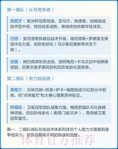 2026世界杯预测应用程序官方下载与使用完全指南 2026世界杯预测应用程序官方下载与使用完全指南