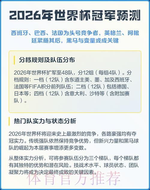 2026世界杯预测应用程序官方下载与使用完全指南 2026世界杯预测应用程序官方下载与使用完全指南