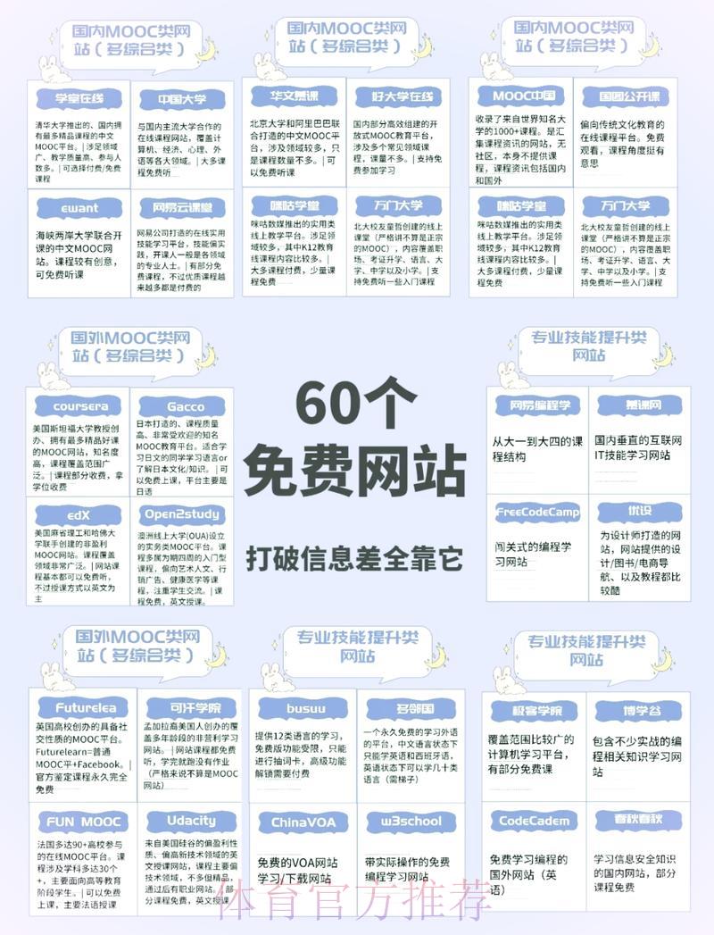 深度剖析世界杯外围平台网站的核心功能与主要特色 深度剖析世界杯外围平台网站的核心功能与主要特色