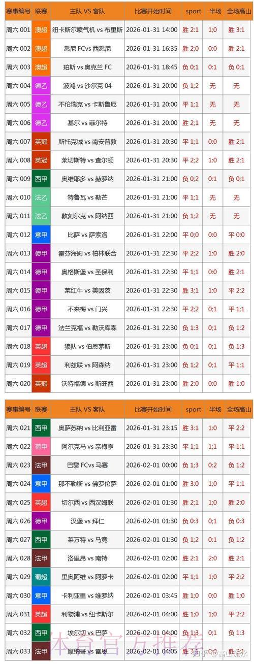 世界杯主流博彩平台数据深度解析与趋势洞察