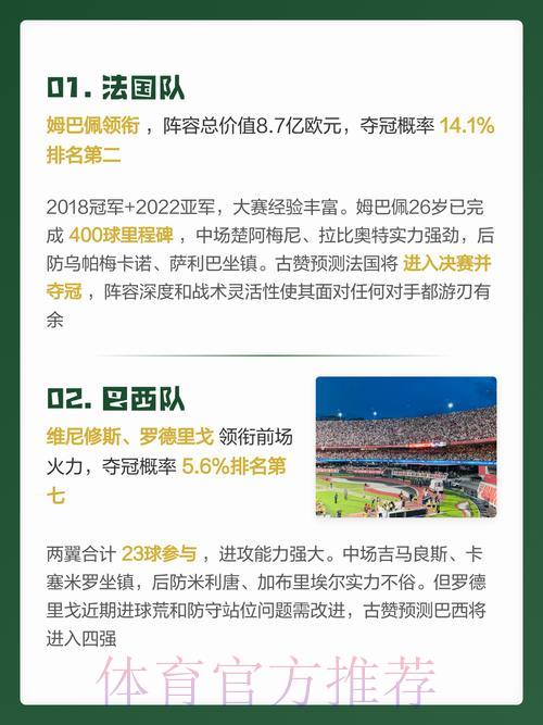 2026世界杯赛事预测平台官方权威指南