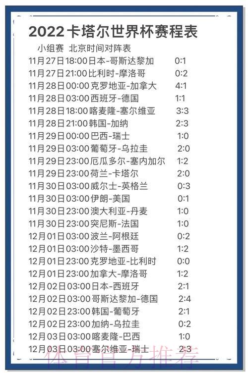 世界杯赛事预测心得分享指南