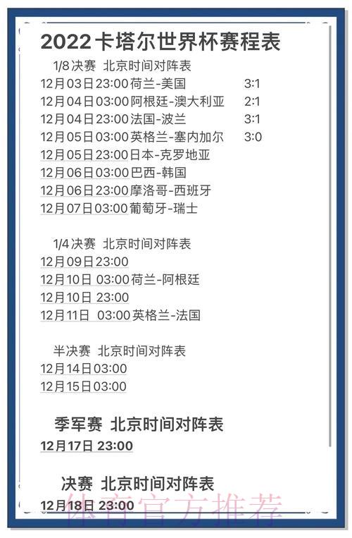 世界杯赛事预测心得分享指南