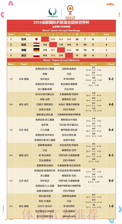 世界杯赛果趋势大揭秘：专业数据分析全面解读