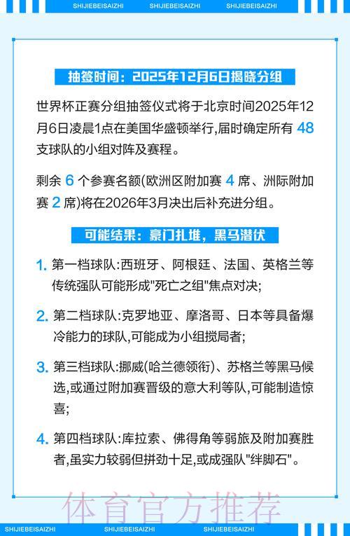 2026世界杯竞猜平台注册指南与实用技巧全解析 2026世界杯竞猜平台注册指南与实用技巧全解析