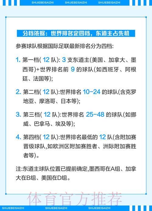 2026世界杯竞猜平台注册指南与实用技巧全解析 2026世界杯竞猜平台注册指南与实用技巧全解析