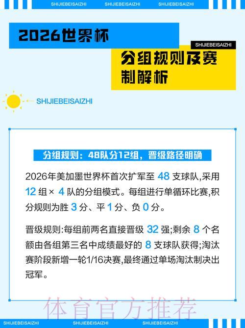 2026世界杯竞猜平台注册指南与实用技巧全解析 2026世界杯竞猜平台注册指南与实用技巧全解析