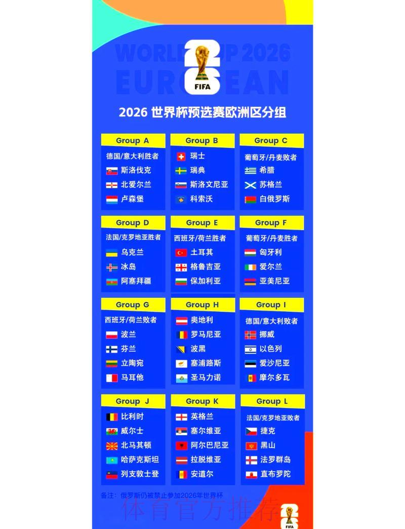 2026年世界杯预选赛最新赛况全面解读 2026年世界杯预选赛最新赛况全面解读